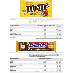 Produktbild für Schokoriegel Mars-Chocolate Topseller-Box