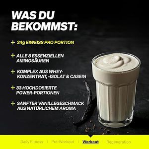 Produktbild für Proteinpulver natural-elements Whey Protein, 1 kg