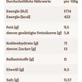 Produktbild in Größe 120