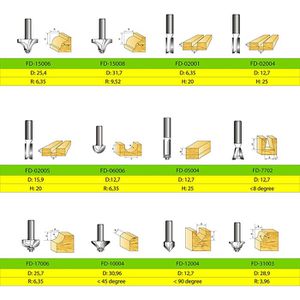 Produktbild für Fräser S&amp;R 216900012, 8mm