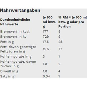 Produktbild für Kokosmilch Ming-Chu ca. 19% Fett