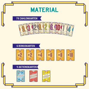 Produktbild für Kartenspiel Kosmos 68543, Flip 7