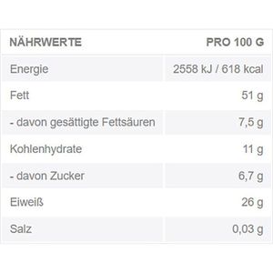 Produktbild für Erdnüsse MAX Jumbo geröstet, ohne Salz