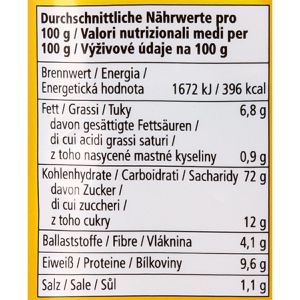 Produktbild für Zwieback JedenTag