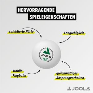 Produktbild für Tischtennisbälle Joola Flip 40+