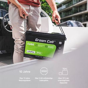 Produktbild für LiFePO4-Akku Green-Cell Cube, 50 Ah