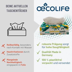 Produktbild für Taschentücher Oecolife Graphics, Box