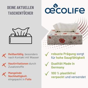 Produktbild für Taschentücher Oecolife Poppy Flowers, Box