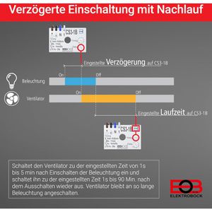 Produktbild für Zeitrelais Elektrobock CS3-1B