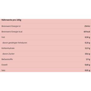 Produktbild für Fruchtpüree MOGLi Erdbeere Quetschie,100% Frucht demeter, BIO