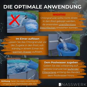 Produktbild für Chlor NASSWERK organisch, schnelllöslich, Chlorgranulat