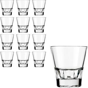 Produktbild für Whiskygläser Libbey Rocks Gallery
