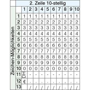 Produktbild für Preisauszeichner Blitz C20A