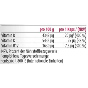 Produktbild für Vitamin-D Raab-Vitalfood 60 Kapseln