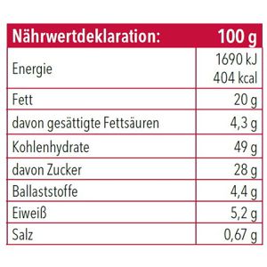 Produktbild für Kuchen Schär Muffin Choco, mit Schokoladenstückchen