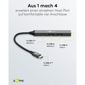 Produktbild für USB-Hub Goobay 74459, grau, mit Metallgehäuse