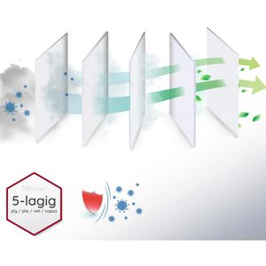 Produktbild für Staubsaugerbeutel McFilter MSM 29 Maxi, 16 Stück