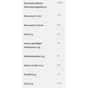 Produktbild für Waffeln Manner Törtchen Haselnuss