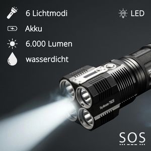 Produktbild für Taschenlampe Nitecore TM28 Tiny Monster, aufladbar