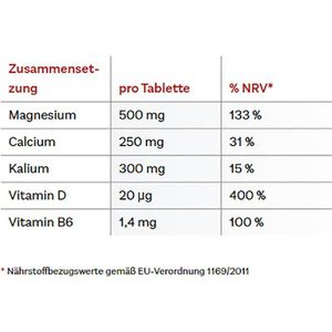 Produktbild für Magnesium Doppelherz aktiv, 30 Tabletten