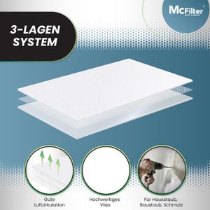 Produktbild für Staubsaugerbeutel McFilter DSM 39