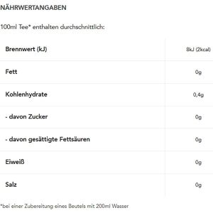 Produktbild für Tee Teekanne Genussgarten Limone Manukahonig, BIO