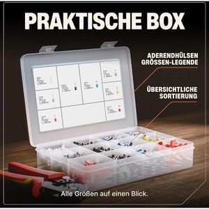 Produktbild für Aderendhülsen BAURIX Sortiment, Set