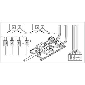 Produktbild für LED-Panel LEDVANCE Comfort, weiß, 120 x 30 cm
