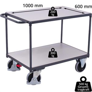 Produktbild für Tischwagen VARIOfit sw-600.562, ESD, Metall &amp; Holz