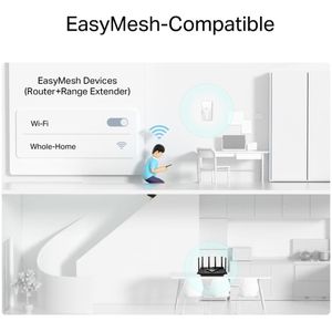 Produktbild für WLAN-Repeater TP-Link RE3000X, AX3000