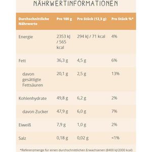 Produktbild für Pralinen Merci Finest Selection Große Vielfalt, 54 Stück