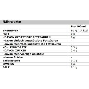 Produktbild für Kokoswasser King-Island ohne Zuckerzusatz