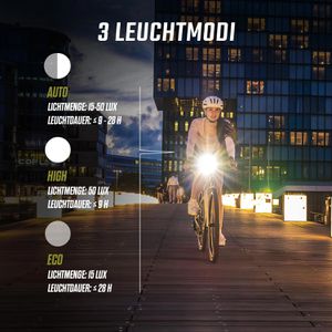 Produktbild für Fahrradlicht Sigma Aura 50