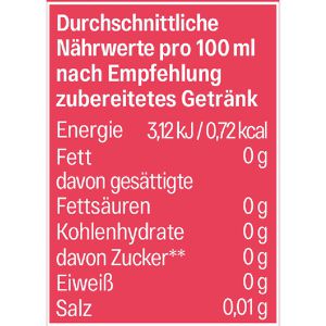 Produktbild für Sirup JUIZY-WOW Strawberry Ice, zuckerfrei