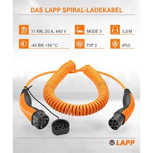 Produktbild für Elektroauto-Ladekabel Lapp Spiral, IP55, 5 m