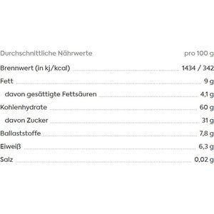 Produktbild für Nussmischung KoRo Probiermischung, im Beutel