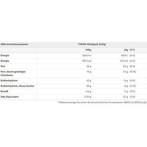 Produktbild für Schokoriegel Twix