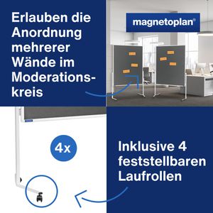 Produktbild für Moderationstafel Magnetoplan 2111101, mit Rollen