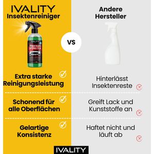 Produktbild für Insektenentferner IVALITY Premium, extra stark