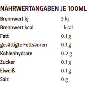 Produktbild für Tee Schlürf Fiete No. 11 Wasserminze &amp; Eisenkraut, BIO
