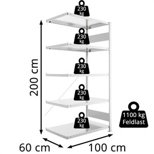 Produktbild für Anbauregal META-Regalbau 20088741, 5 Metallböden