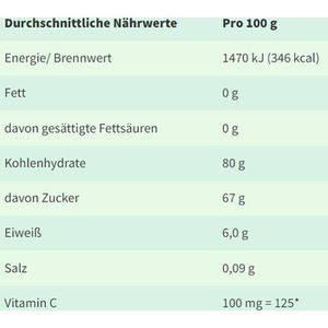 Produktbild für Kräuterbonbons Em-eukal Hustenmischung