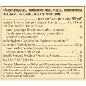 Produktbild für Tee 720DGREE InFuzzed Eistee Zitrone