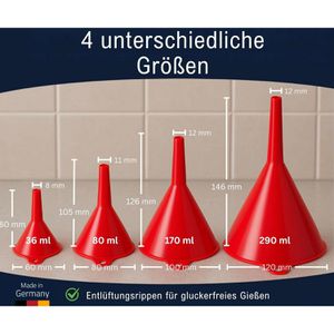Produktbild für Trichter Hünersdorff 951500, rot, 4-teiliges Set