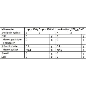 Produktbild für Tee Sir-Henry Earl Grey