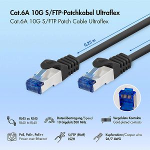 Produktbild für Netzwerkkabel LogiLink Ultraflex, C6A013S, schwarz
