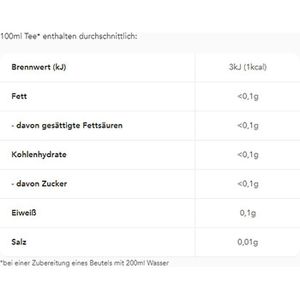 Produktbild für Tee Teekanne Organics, Sleep &amp; Dream, BIO