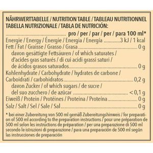 Produktbild für Tee 720DGREE InFuzzed Eistee Pfirsich