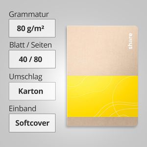 Produktbild für Notizbuch share 4-0015005, Karton Softcover