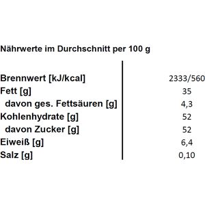 Produktbild für Schokocreme Darbo Dispenser Haselkuss